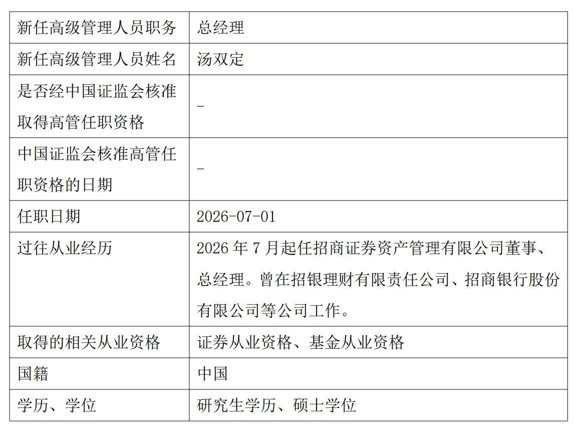 招商资管换帅：招银理财原副总汤双定接任，易卫东回归母公司