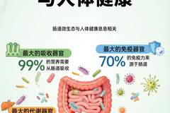 发酵食品养肠有讲究：选对菌种才能事半功倍