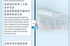 7月27日至8月2日总书记一周行程亮点出炉 盛典意义显著引关注