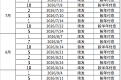 财政部公布2026年第三季度国债发行有关安排