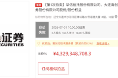 超1.9万人围观，无人出价！券商股权拍卖遇冷