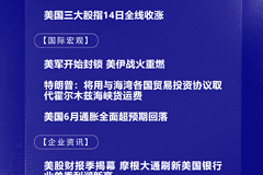 7月15日国际晨讯 | 韩国股市大反攻 美国6月通胀全面超预期回落
