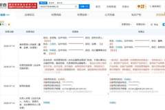 钟睒睒卸任杭州会子投资公司职务