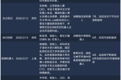 明星创业者扎堆,2026具身智能创业门槛有多高?