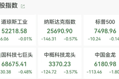 美股科技巨头暴跌 利空突袭