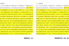 一篇硕士学位论文13页大面积雷同疑似抄袭，中南大学：暑假结束再受理举报