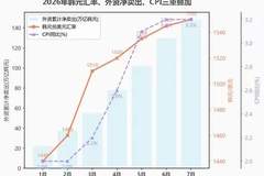 韩国股市40天内暴跌近4成 单极杠杆ETF炒作埋下赌场式风险