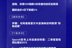 8月5日国际晨讯｜SpaceX与英伟达合作开发卫星计算载荷 国际油价4日下跌超5%