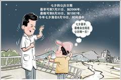 (图表·漫画)七夕科普