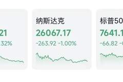 美国“救市”，“药效”有限