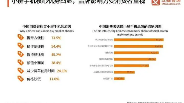 内存翻番涨价的今天，一加如何「以小博大」？