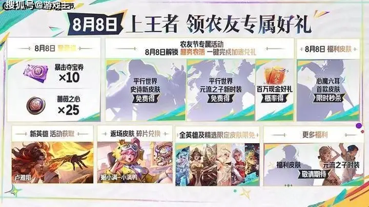 7.24体验服大更:嫦娥调整存变数 钟无艳石化保底成核心亮点