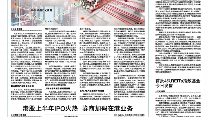 首批4只REITs指数基金今日发售