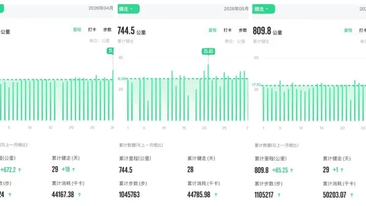 陈德力：从成都到上海，我可能是徒步的天选之人 | 赢商对话