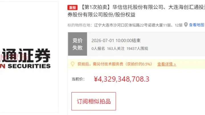 超1.9万人围观,无人出价!券商股权拍卖遇冷