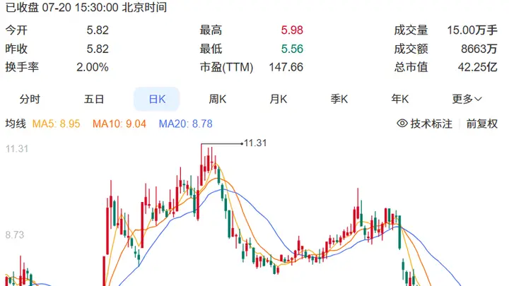 两度被“废太子”,苏州富二代决定复仇