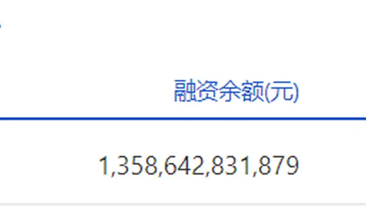 7月23日A股两融余额合计降98亿 创近期市场资金动态变化核心看点