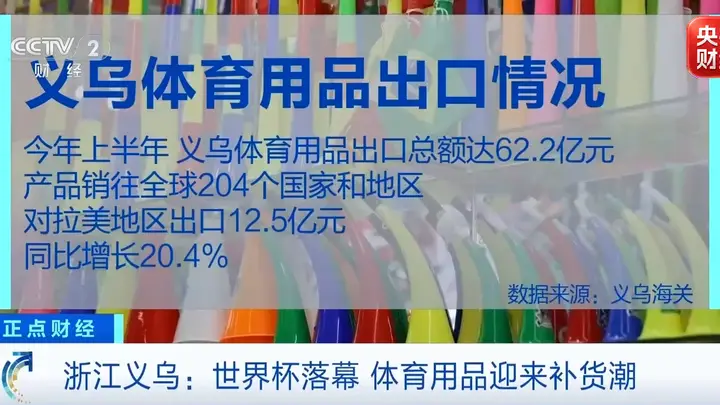世界杯落幕义乌商机不打烊 冠军周边返单持续释放