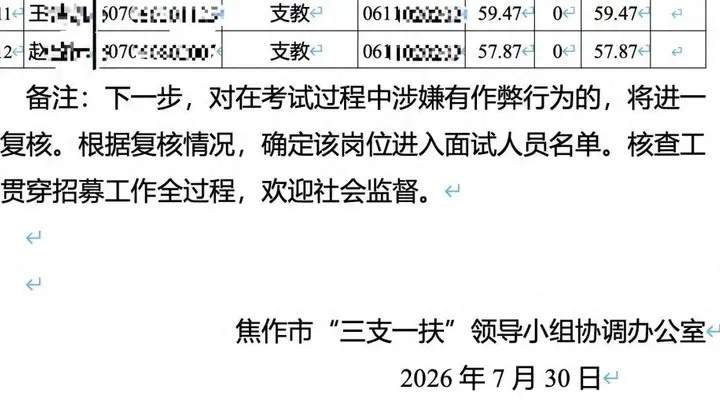 河南多地重新发布“三支一扶”名单，人数变少了