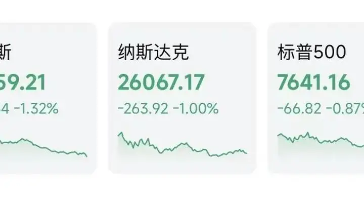美国“救市”,“药效”有限