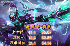 胜率突破55%,没有明显弱点的赵云怎么反制啊?