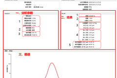粒度图谱解析｜带你看懂粒度数据