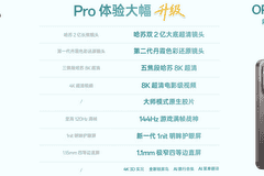 顶住涨价压力!OPPO刘作虎:Find X9s Pro是年内最后一款不涨价的旗舰手机