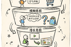 豆包吃下抖音,炼出AI电商