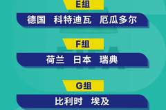 伊朗队出局