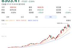 5个月投入近100万亿韩元,韩国散户疯狂入市!居民40%新增储蓄流入股市,炒股借款约13万亿韩元
