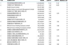 拉锯战持续!中静系分红提案被否,徽商银行回应:分红符合全体股东长远利益
