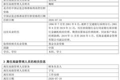 债基占比超98%、权益布局薄弱,鹏安基金换帅能否破局?