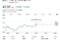 Stripe要买PayPal？传闻中530亿美元大交易背后有哪些看点