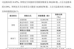 女方分走近60亿！A股再现天价离婚