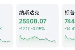 特朗普签署命令对加拿大商品加征50%关税