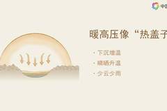气温飙升至40℃以上 我国中西部多地热到“爆表”