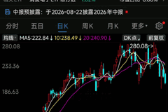 东山精密回应光模块失窃：已足额投保预计可获赔付 对业绩影响极低