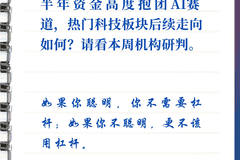 每周研选｜科技板块或出现“分化”式修复
