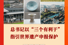 世界遗产保护再创新格局 文明根脉焕发新光彩