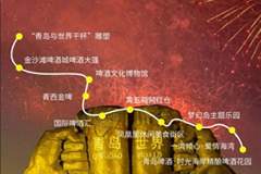 青岛西海岸夏天有这些超棒去处 自然萌宠文化休闲全拉满