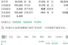 7月29日韩股崩盘创纪录，SK海力士单日暴跌超17%、三星市值失守9000亿美元大关
