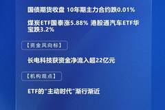 四点半观市 | A股主要指数涨跌不一 长电科技获资金净流入超22亿元