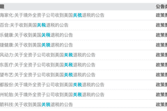 多家A股公司宣布，收到美国关税退税