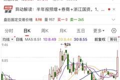 财通证券被警示！经纪、自营曝内控漏洞，客户受损如何维权？