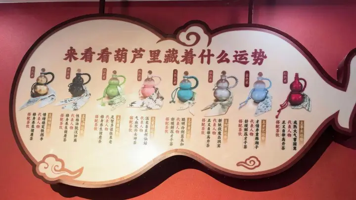 逐梦深蓝同学再聚首 共绘蓬莱文旅新蓝图