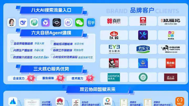 高德地图推广对张家口景区有实际价值吗