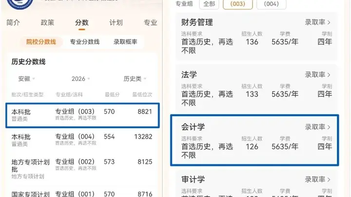 安徽582分考生不敢坐飞机放弃211,被安财王牌专业录取后又避雷复读,数学仅78分