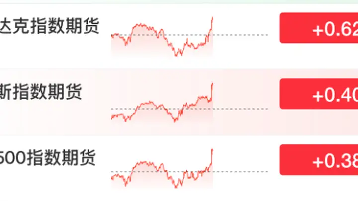 非农“救市”！美联储，加息突变！美光、闪迪、黄金、白银直线拉升，美元直线跳水