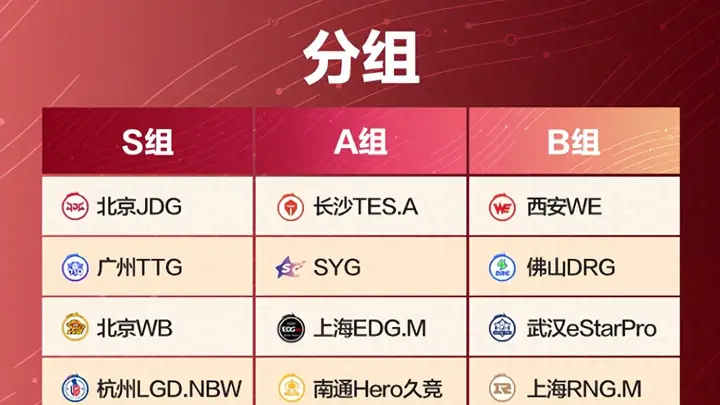 KPL第二阶段赛程出炉,WB首战KSG,AG和JDG王不见王,狼侠二番战