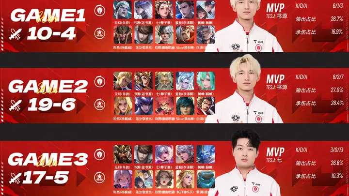 TES3-0hero，书源再现破镜之刃×11，帆帆重拾钟馗，妖刀替补登场